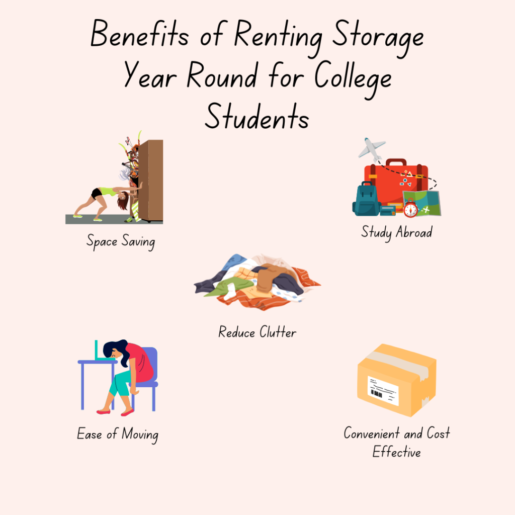year-long student storage with Your Extra Closet